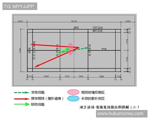 广州羽毛球队节奏对比分析揭示战术演变与未来发展趋势