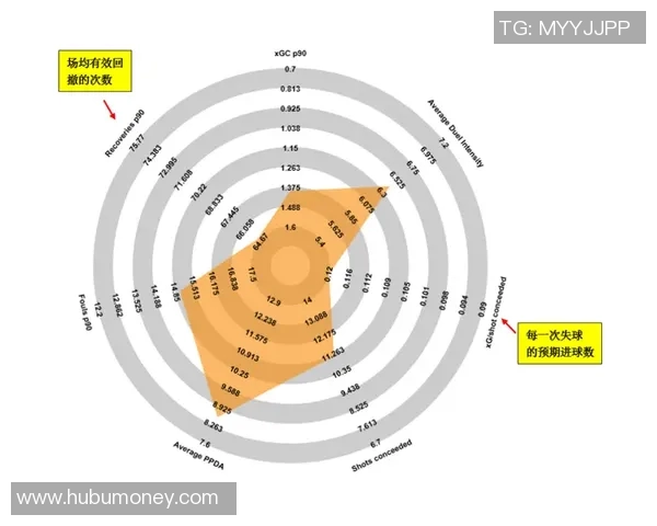 广州足球队实力深度解析及与其他球队的全面对比分析